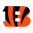 Cincinnati Bengals