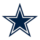 Dallas Cowboys
